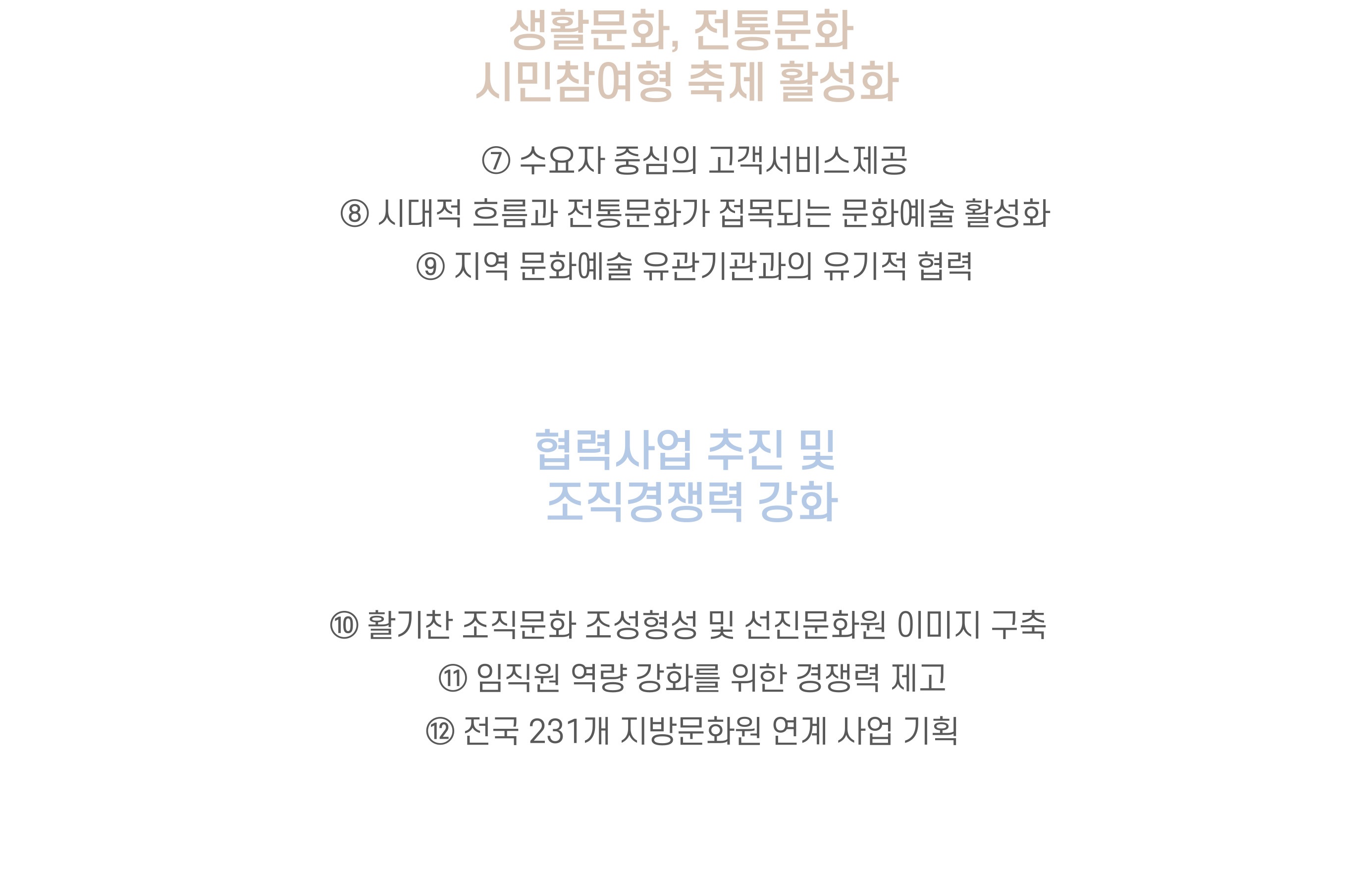 설립목적